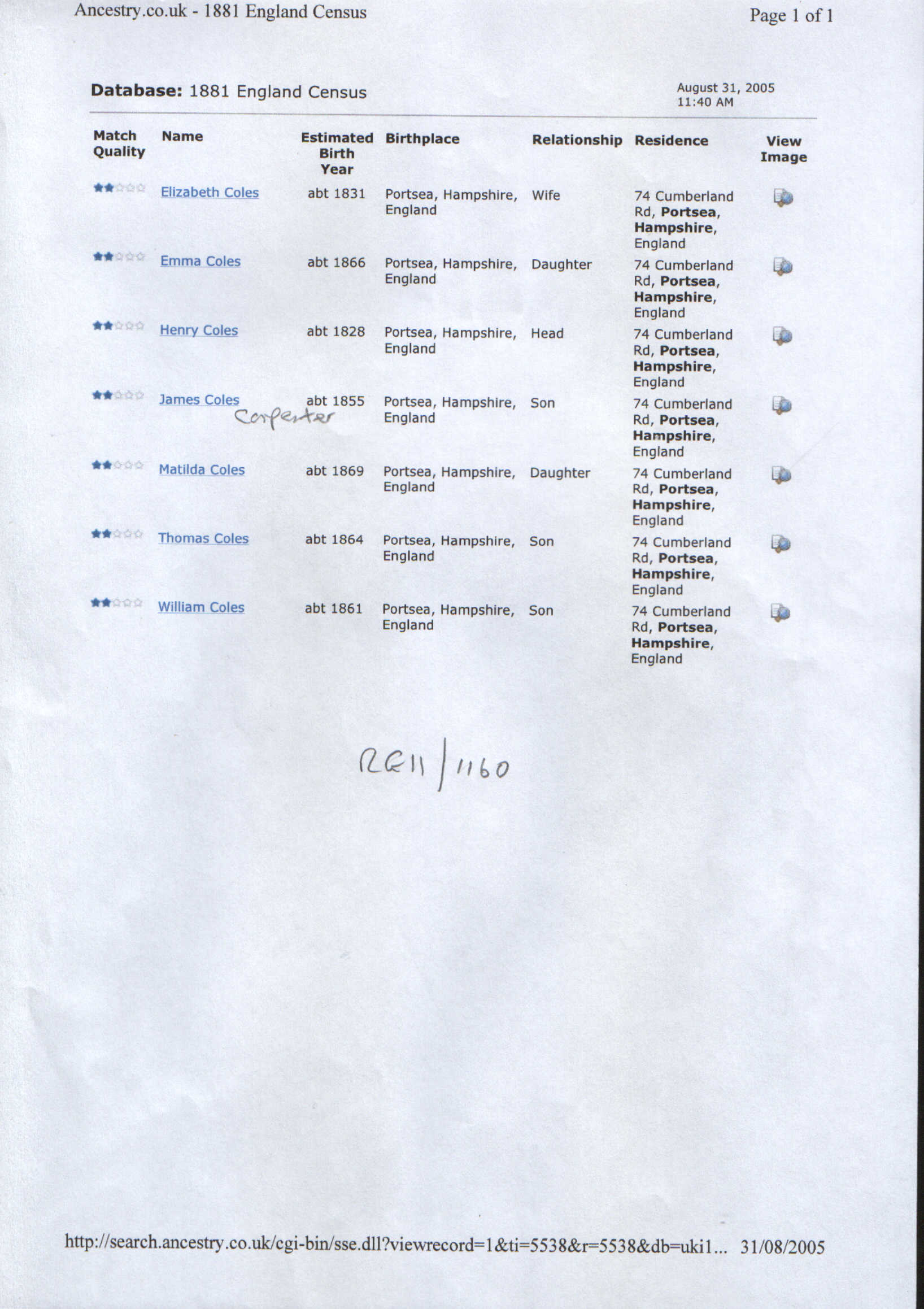 1871 Census